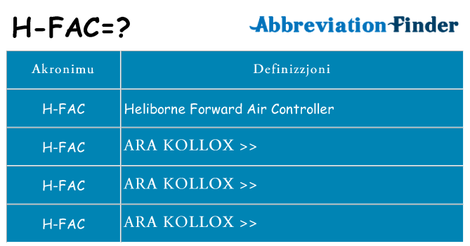 Dak ma h-fac joqgħod għal