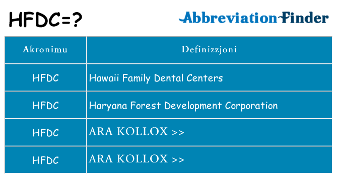 Dak ma hfdc joqgħod għal