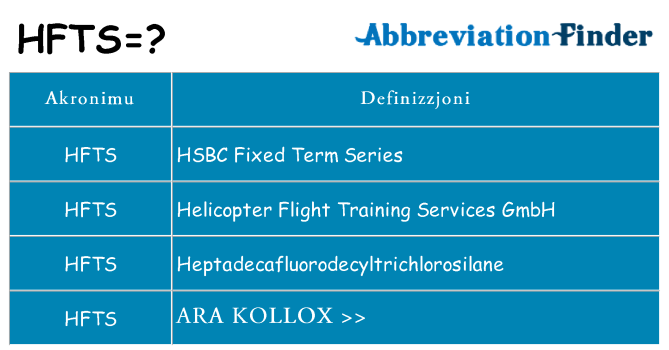 Dak ma hfts joqgħod għal