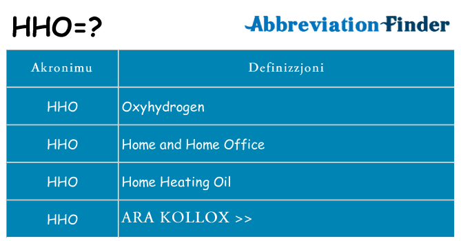 Dak ma hho joqgħod għal