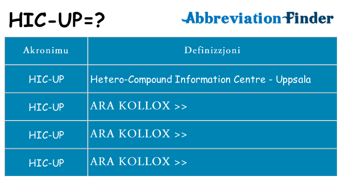 Dak ma hic-up joqgħod għal