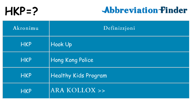 Dak ma hkp joqgħod għal