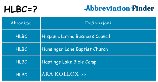 Dak ma hlbc joqgħod għal
