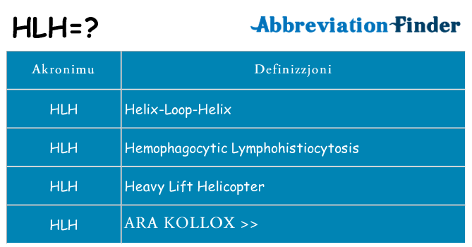 Dak ma hlh joqgħod għal