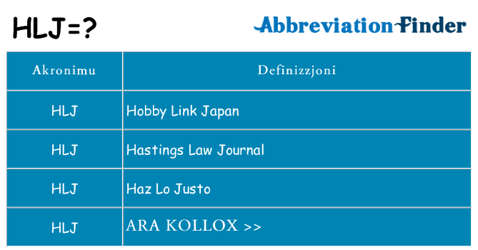 Dak ma hlj joqgħod għal