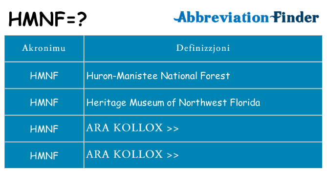 Dak ma hmnf joqgħod għal
