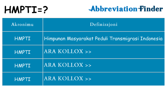 Dak ma hmpti joqgħod għal