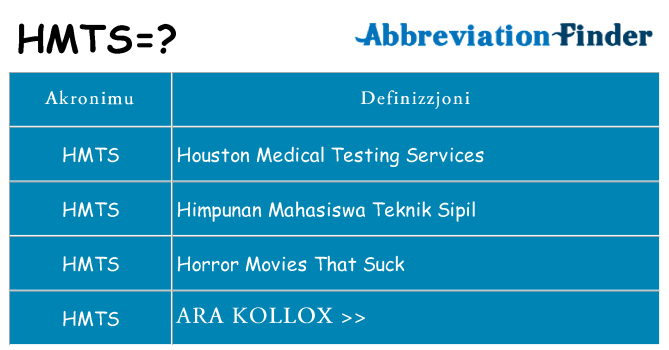 Dak ma hmts joqgħod għal