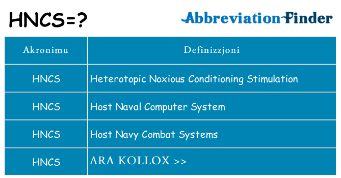 Dak ma hncs joqgħod għal