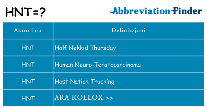 Dak ma hnt joqgħod għal