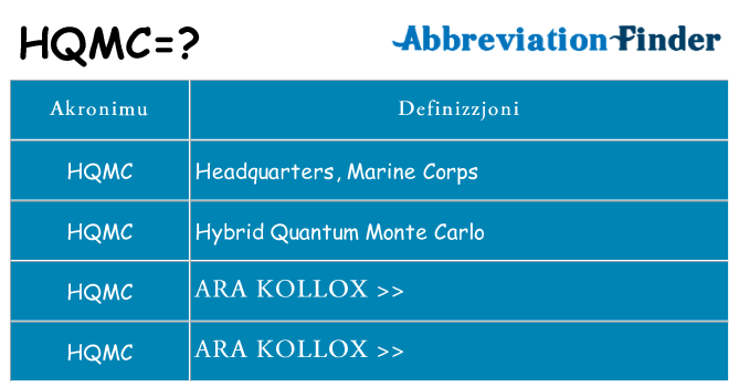Dak ma hqmc joqgħod għal