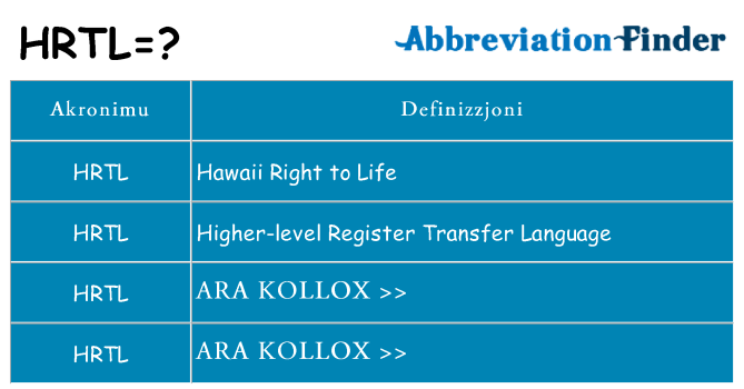 Dak ma hrtl joqgħod għal