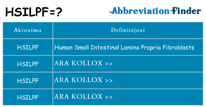 Dak ma hsilpf joqgħod għal