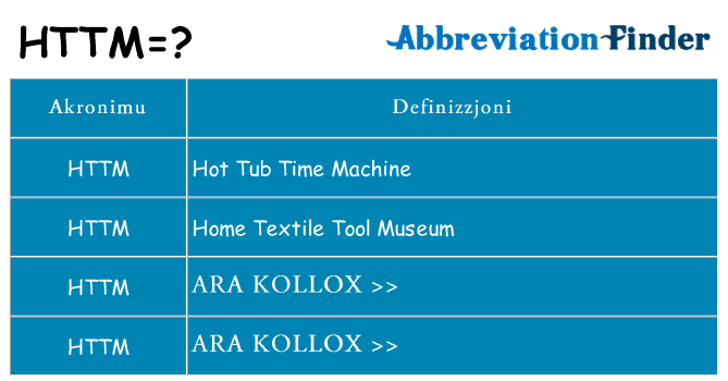 Dak ma httm joqgħod għal