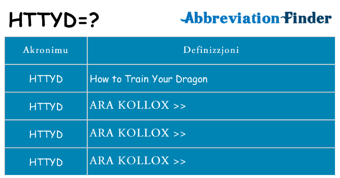 Dak ma httyd joqgħod għal