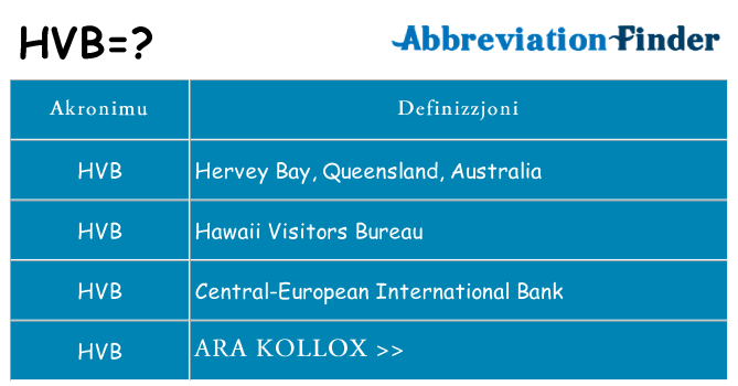 Dak ma hvb joqgħod għal