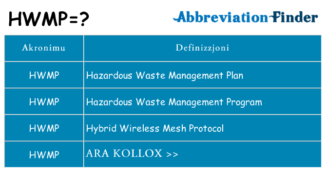 Dak ma hwmp joqgħod għal