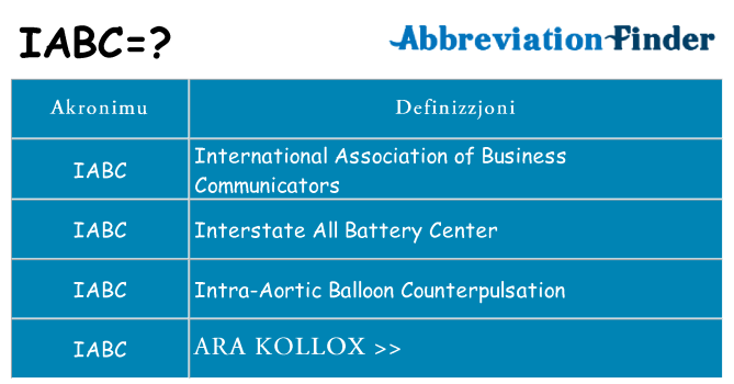 Dak ma iabc joqgħod għal
