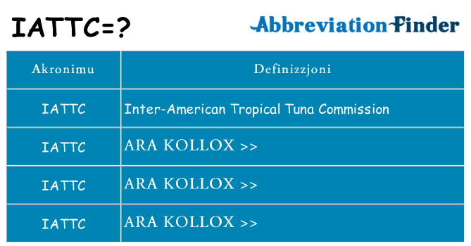 Dak ma iattc joqgħod għal