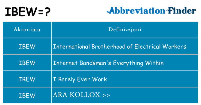 Dak ma ibew joqgħod għal