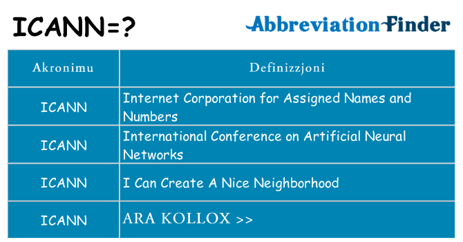 Dak ma icann joqgħod għal