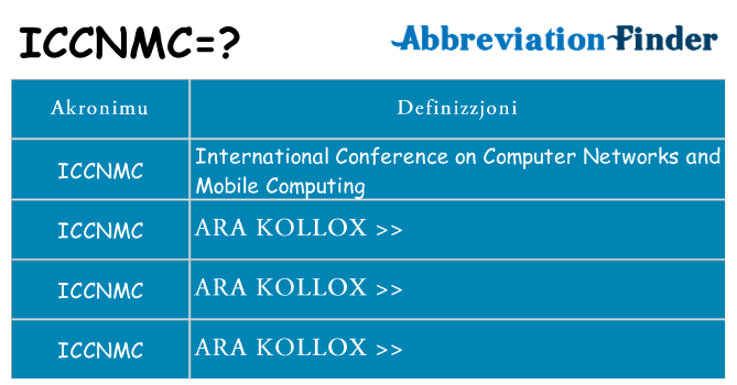 Dak ma iccnmc joqgħod għal