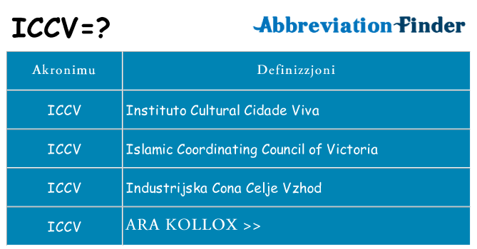 Dak ma iccv joqgħod għal