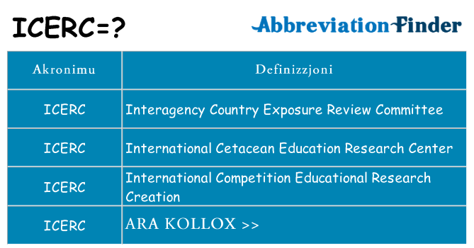 Dak ma icerc joqgħod għal
