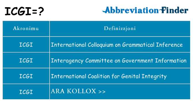 Dak ma icgi joqgħod għal