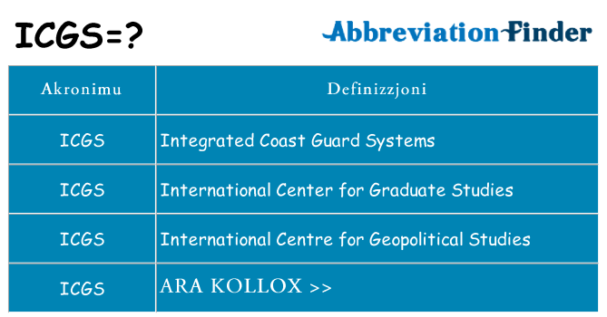 Dak ma icgs joqgħod għal
