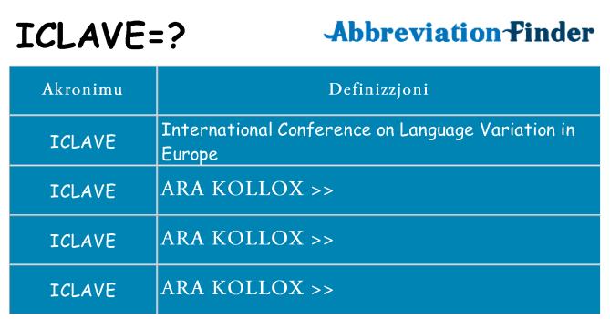 Dak ma iclave joqgħod għal