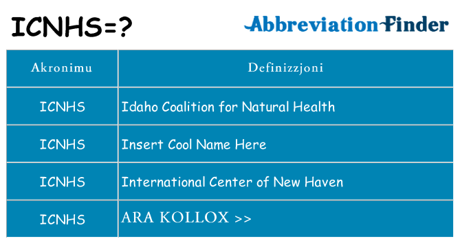 Dak ma icnhs joqgħod għal