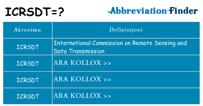 Dak ma icrsdt joqgħod għal