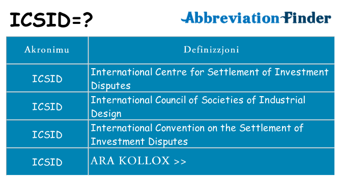 Dak ma icsid joqgħod għal