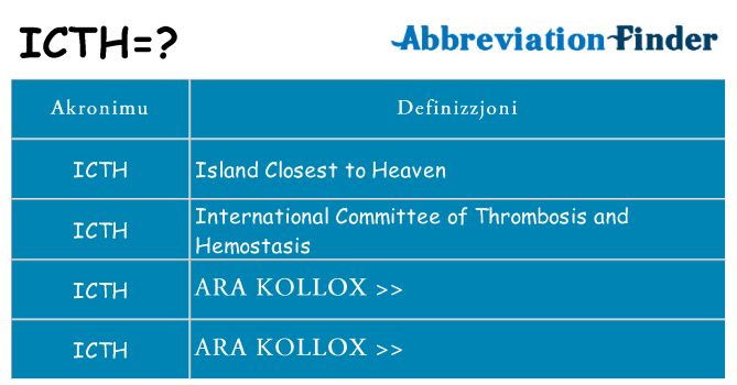 Dak ma icth joqgħod għal