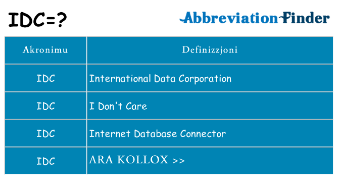 Dak ma idc joqgħod għal
