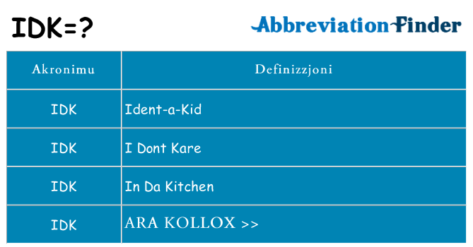 Dak ma idk joqgħod għal
