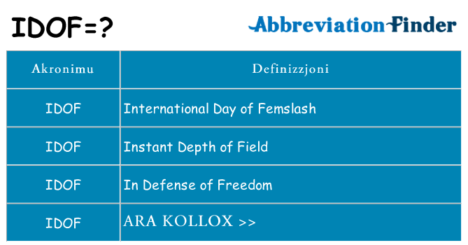 Dak ma idof joqgħod għal