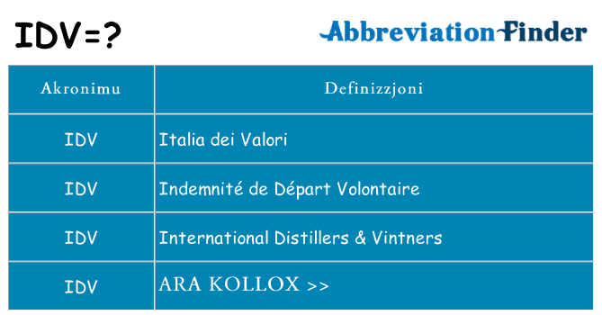 Dak ma idv joqgħod għal