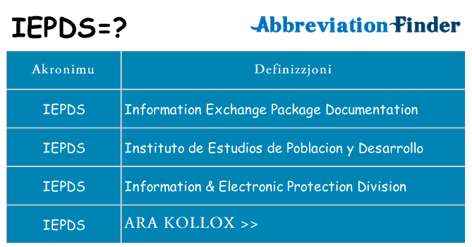 Dak ma iepds joqgħod għal