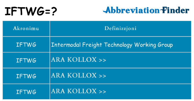 Dak ma iftwg joqgħod għal