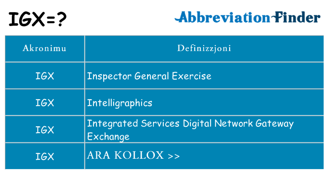 Dak ma igx joqgħod għal