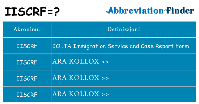 Dak ma iiscrf joqgħod għal