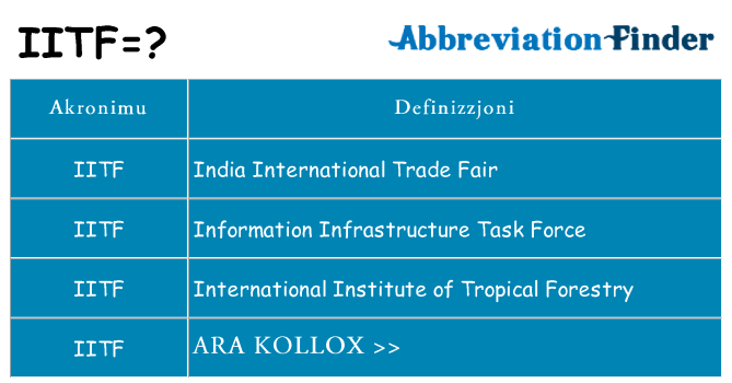 Dak ma iitf joqgħod għal