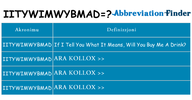 Dak ma iitywimwybmad joqgħod għal