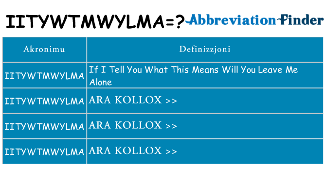 Dak ma iitywtmwylma joqgħod għal