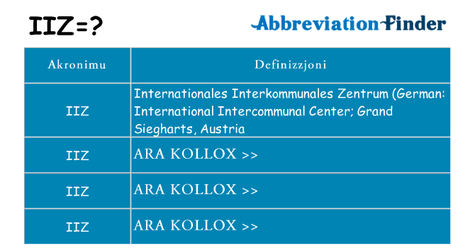 Dak ma iiz joqgħod għal