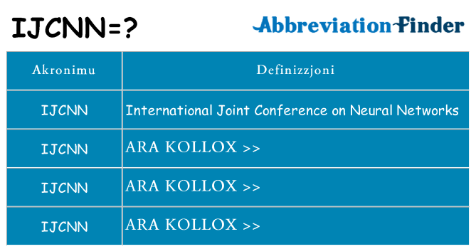 Dak ma ijcnn joqgħod għal