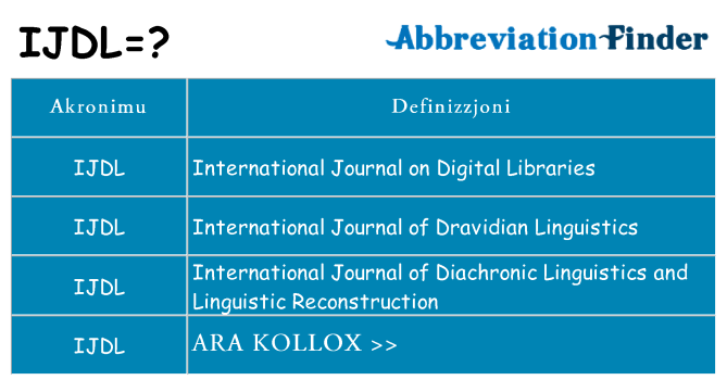Dak ma ijdl joqgħod għal