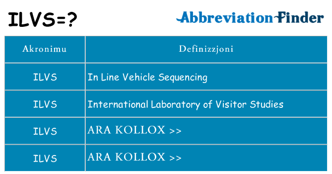 Dak ma ilvs joqgħod għal